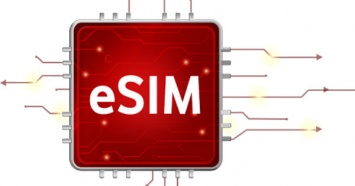 Vodafone начинает продажу еSim