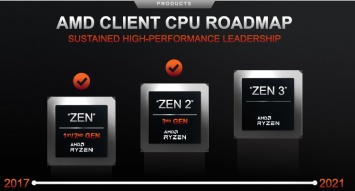 Квартальный отчет AMD: выручка выросла на 26 %, по итогам года она увеличится на 32 %