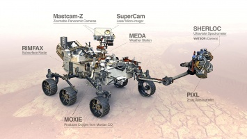 США отправят на Марс аппарат Персеверанс с первым внеземным вертолетом. Подробности миссии