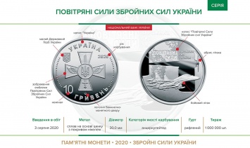 Нацбанк выпускает памятную монету в честь Воздушных сил ВСУ
