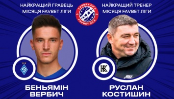 Вербич и Костышин стали лучшими в УПЛ в июле