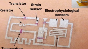 Ученые Хьюстонского Университета представили новый тип кожной электроники