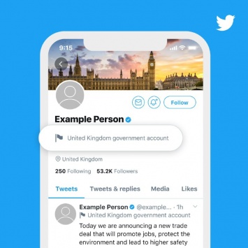 Twitter будет маркировать страницы государственных изданий и их работников из пяти стран