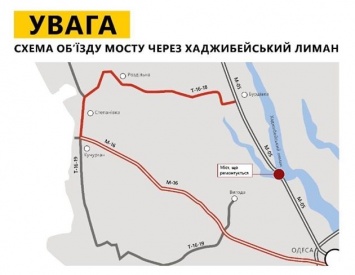 Киевляне опять создали пробку на въезде в Одессу - полиция предлагает объезд