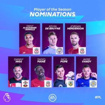 Семеро игроков номинированы на звание лучшего в АПЛ