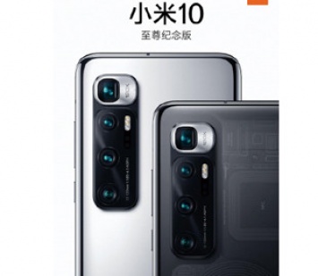 Xiaomi Mi 10 Ultra будет доступен в версии с огромным количеством памяти