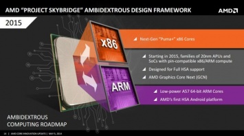 AMD запатентовала аналог гибридной архитектуры big.LITTLE