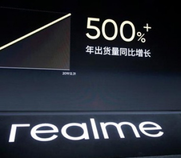 Новый 5G-смартфон Realme получит двойную батарею и 64-Мп квадрокамеру