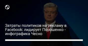 Затраты политиков на рекламу в Facebook: лидирует Порошенко - инфографика Чесно