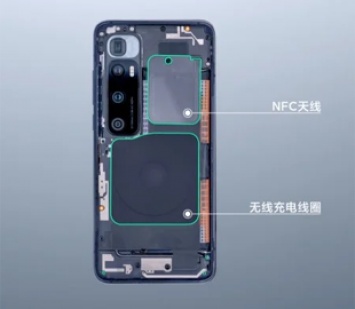Xiaomi раскрыла секрет 50-ваттной беспроводной зарядки Xiaomi Mi 10 Ultra