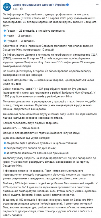 Опубликована карта заболеваемости лихорадкой Западного Нила в Украине по областям