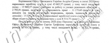 Один из замов Ермака заработала в два раза больше главы Офисе президента