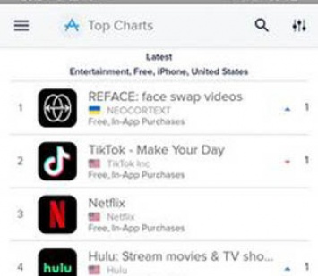 Украинское приложение Reface вышло на первое место в американском AppStore