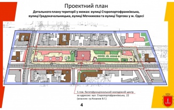 В Одессе утвердили детальный план территории в районе ул. Старопортофранковской