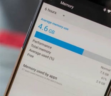 Как на Android проверить расход оперативной памяти