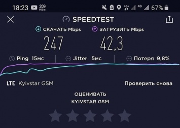 Скорость 4G интернета в метро подскочила до 200-400 Мбит/с