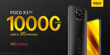 Xiaomi продала более 10 тыс. смартфонов Poco X3 NFC всего за полчаса