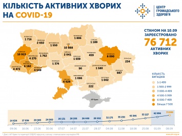 В Минздраве показали карту активных больных коронавирусом в Украине по областям