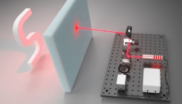Американские ученые разработали лазер, который "видит" сквозь туман и облака