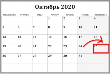 Украина переходит на зимнее время 2020 в день выборов. Календарь