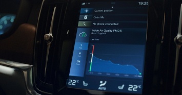 Volvo представила новую систему очистки воздуха в салоне