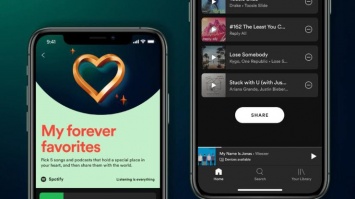 В Spotify появилась долгожданная функция