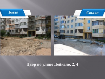 Продолжается благоустройство в керченском районе Аршинцево