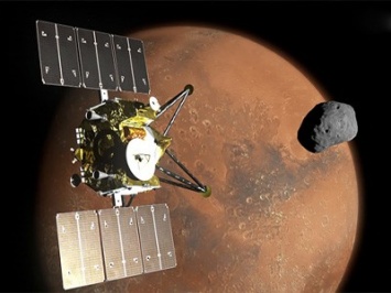 Астрономы сделают сверхдетализированные снимки Марса на 8К-камеру