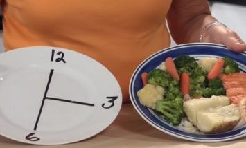 "Метод тарелки": как сбросить лишний вес без сложных диет