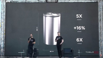 Tesla наконец представила «бисквитные» батареи