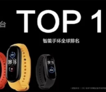 Xiaomi Mi Band остается самым популярным фитнес-браслетом в мире