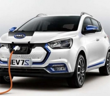 Новые электромобили в Украине: какие можно купить и сколько стоят