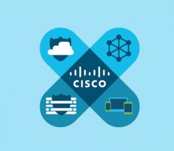 Cisco исправила 29 опасных уязвимостей в своих продуктах