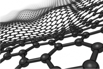 С помощью графена создан генератор «бесконечной» энергии