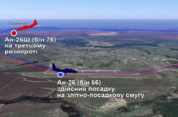 Катастрофа Ан-26 в Чугуеве: в ВСУ показали схему посадки самолетов