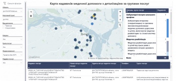 Как выбрать нужного врача по е-направлению в Украине: пошаговая инструкция