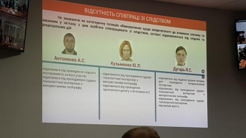 Метки, переписки и 263 свидетелей. Что стало известно после суда по делу Шеремета