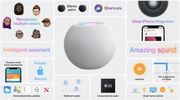 Apple представила колонку HomePod mini
