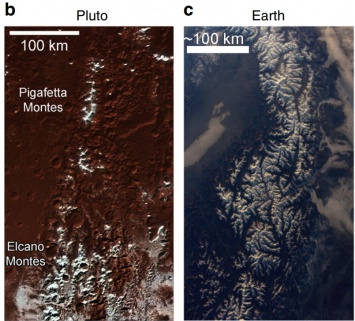 На Плутоне нашли ледяные вершины из метана. Фото