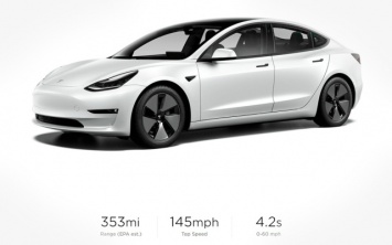Tesla представила улучшенные Model 3 и Model Y 2021 года
