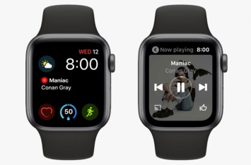 YouTube Music теперь доступен на Apple Watch
