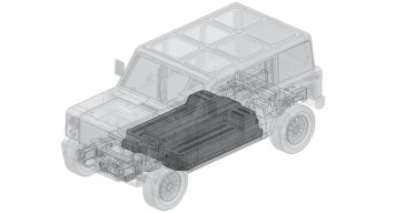 Стартап Bollinger Motors подал патент на новые аккумуляторы для электрических грузовиков (ВИДЕО)
