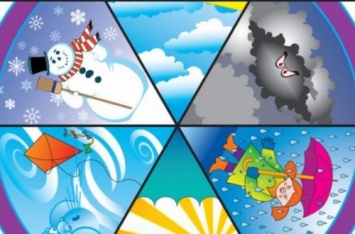 Летнее тепло под +20 и дожди разделят Украину: каким регионам повезет с погодой
