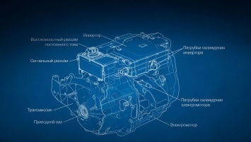Volvo начала самостоятельную разработку электродвигателей