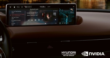 Все новые Hyundai, Kia и Genesis получат поддержку ИИ