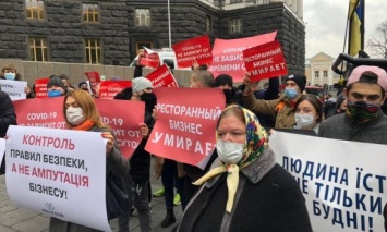 В Киеве на митинге против карантина выходного дня ожидают до трех тысяч участников, в Харькове также митингуют