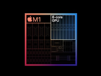 Встроенная графика Apple M1 обошла десктопные видеокарты NVIDIA и AMD