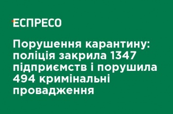 Нарушения карантина: полиция закрыла 1347 предприятий и возбудила 494 уголовных производства