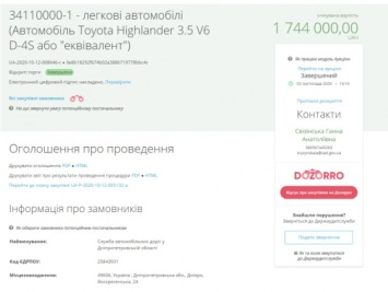 Укравтодор" купил премиальные Toyota за 3,5 млн грн