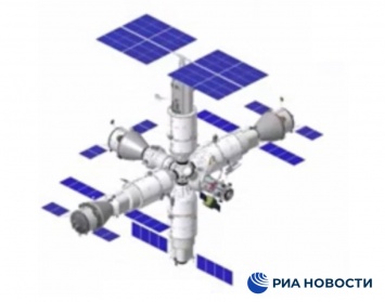 Россия хочет отказаться от участия в МКС и построить свою орбитальную станцию